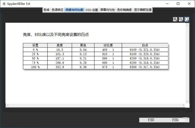 雷神911 P1 Plus值得入手嗎 雷神911 P1 Plus詳細(xì)評(píng)測(cè)