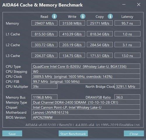 榮耀MagicBook Pro和聯(lián)想小新Air15 2019哪款好 兩款輕薄筆記本區(qū)別對比