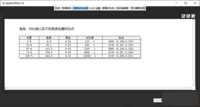 4K OLED加持性價(jià)比無敵 神舟戰(zhàn)神Z7-CT7Pro詳細(xì)圖文評(píng)測