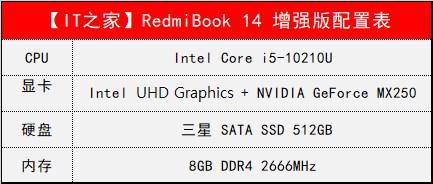 RedmiBook 14增強版怎么樣 RedmiBook 14增強版深度體驗評測