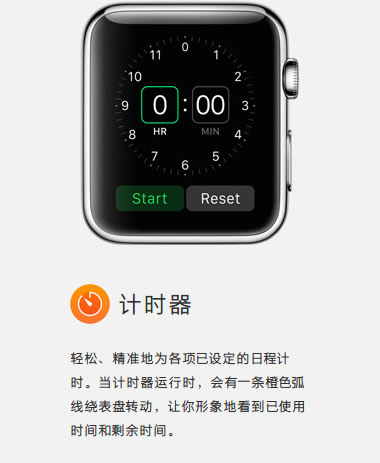 Apple Watch有什么用 苹果手表内置app及功能一览