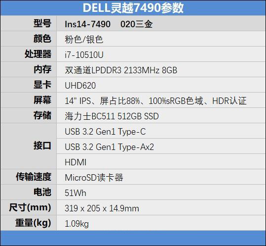 戴爾靈越7490值得入手嗎 戴爾靈越7490移動超能版詳細(xì)評測