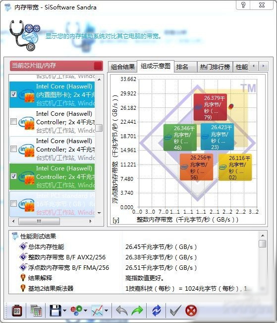 影驰DDR4内存条怎么样？影驰GAMER DDR4内存评测