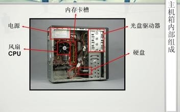 台式机开机显示器黑屏无信号怎么办？