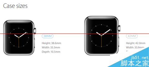 怎么选择Apple Watch表壳和表带尺寸？