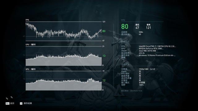 雷神911 P1 Plus值得入手嗎 雷神911 P1 Plus詳細(xì)評(píng)測(cè)