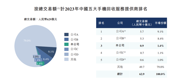 撒钱折磨网友的转转 其实自己也不好过