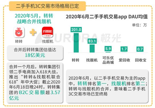 撒钱折磨网友的转转 其实自己也不好过