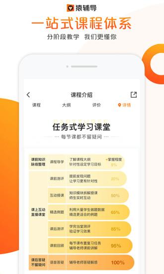 猿輔導手機版app