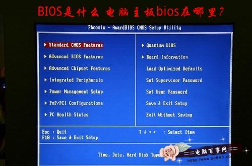 BIOS是什么？電腦主板bios在哪里？