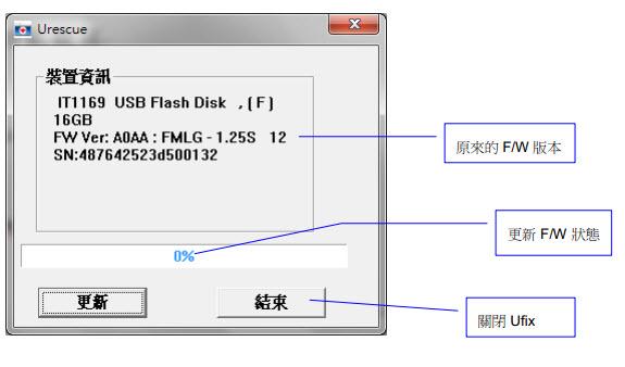 兩款HP PNY U盤修復(fù)工具