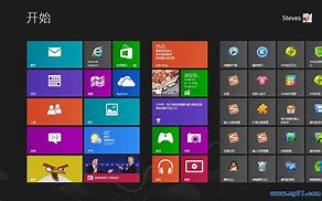 win8系統(tǒng)硬盤占用率100 怎么辦